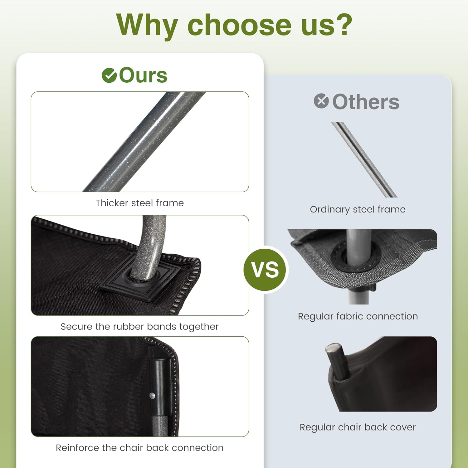 ALPHA CAMP Oversized Camping Folding Chair - Heavy Duty Steel Frame Support 350 LBS, Collapsible Padded Arm With Cup Holder, Quad Lumbar Back, Portable for Outdoor/Indoor - Image 9